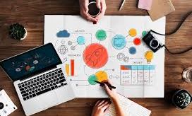 AppExchange Product Consultation